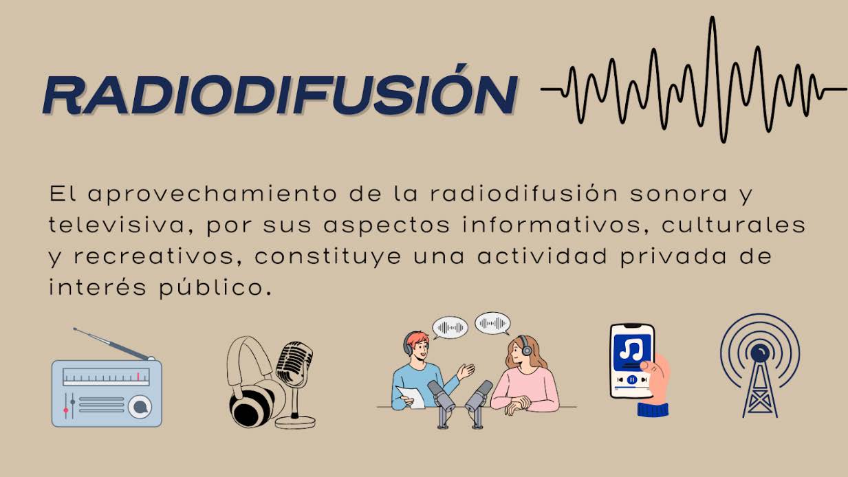 Radiodifusión: El aprovechamiento de la radiodifusión sonora y televisiva, por sus aspectos informativos, culturales y recreativos, constituye una actividad privada de interés público.