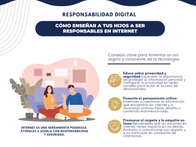 Responsabilidad digital, cómo enseñar a tus hijos a ser responsables en Internet