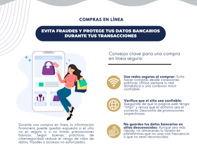 Compras en línea, Evita fraudes y protege tus datos bancarios durante tus transacciones