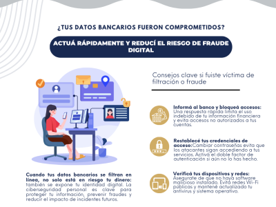 ¿Tus datos bancarios fueron comprometidos? Actuá  rápidamente y reducí el riesgo de fraude digital